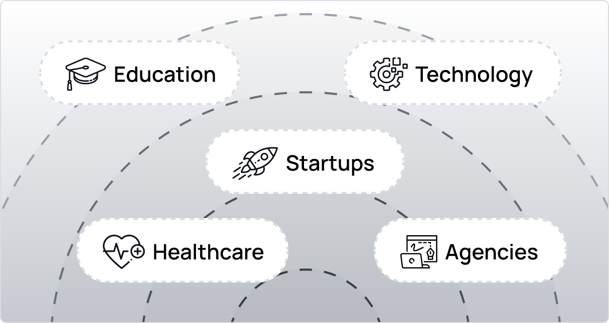 USECASES FOR INDUSTRIES